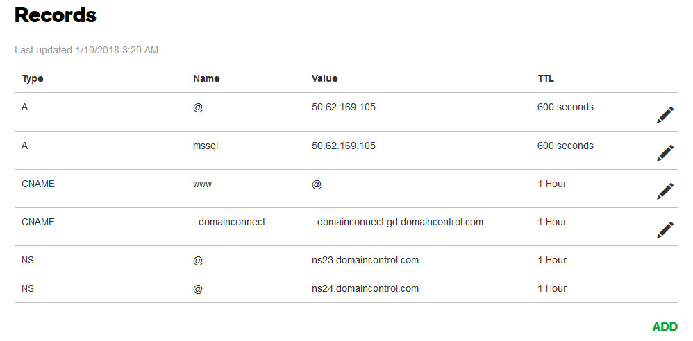 GoDaddy'den Dns Kayıtları Örneği<br/>@ kök alan adı, * joker karakterin yerine kullanılır.